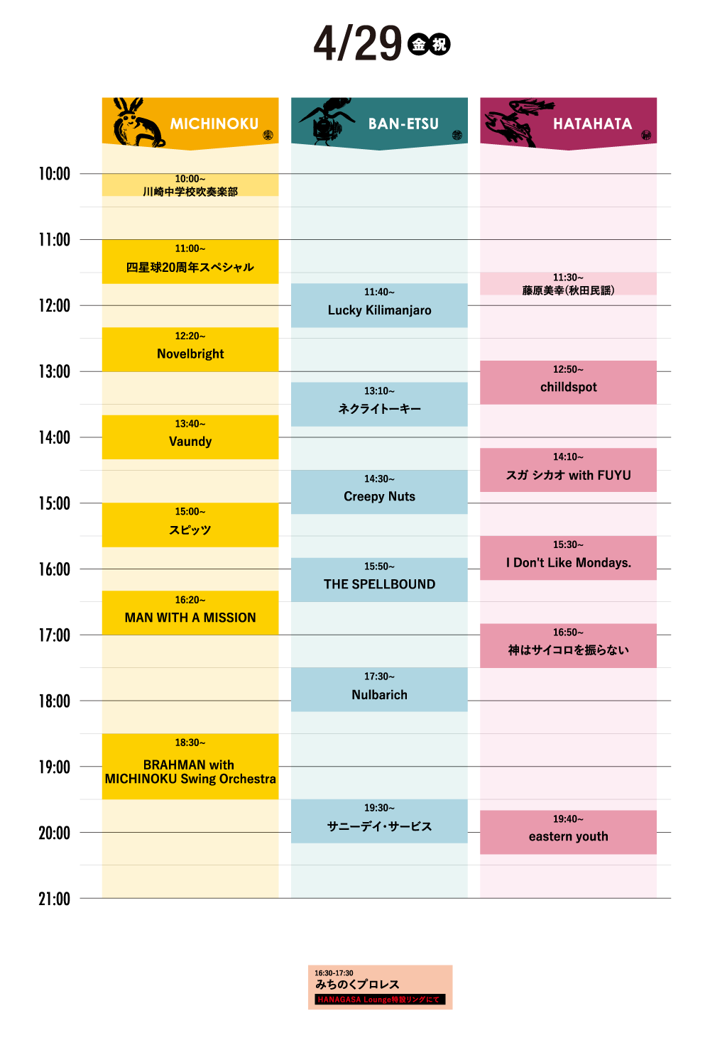 アラバキロックフェス2DAYチケット1枚4/29-30枚数1枚