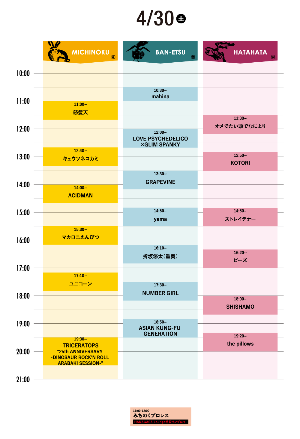 タイムテーブル |ARABAKI ROCK FEST.22